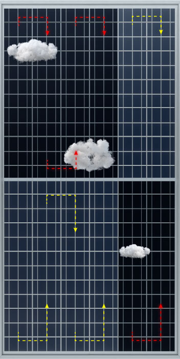 M10 Surface Panel Konventionell Wolken